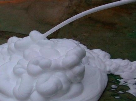 发泡物质的根源以及对污水处理系统的危害-hth首页登录
