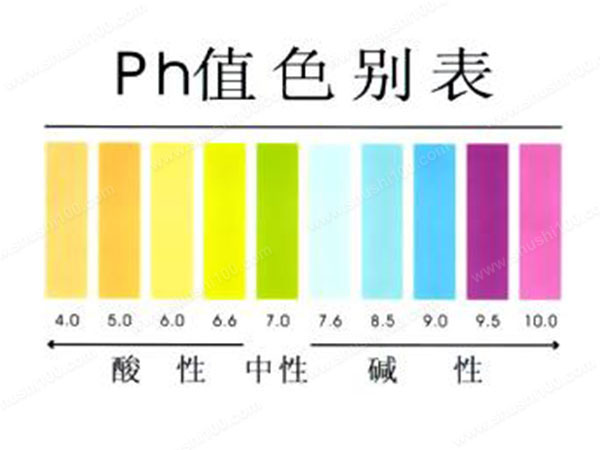Ph值是什么？有哪些指标-hth首页登录
