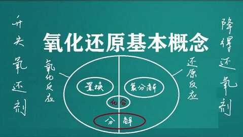 污水处理氧化还原反应是什么，常用氧化剂和还原剂有哪些-hth首页登录
