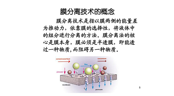 膜分离技术-hth首页登录
