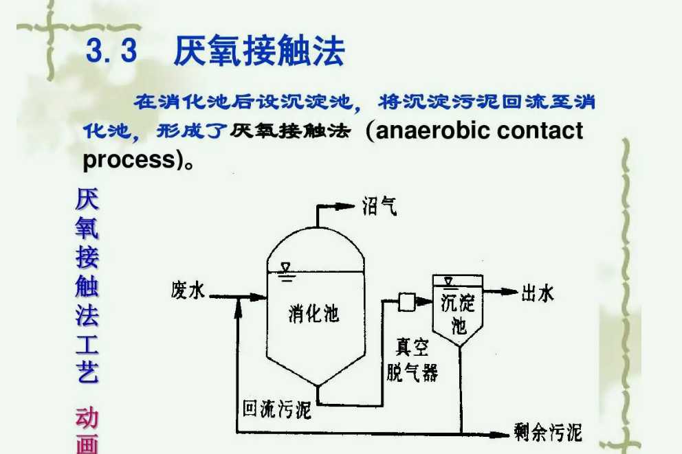 厌氧生物处理分几个阶段分别是什么(厌氧主要去除哪些物质) 厌氧生物处理分几个阶段分别是什么(厌氧主要去除哪些物质)