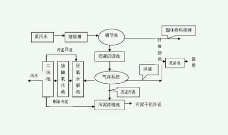 华体会赛事押注
简易图（华体会赛事押注
工艺图详细步骤）