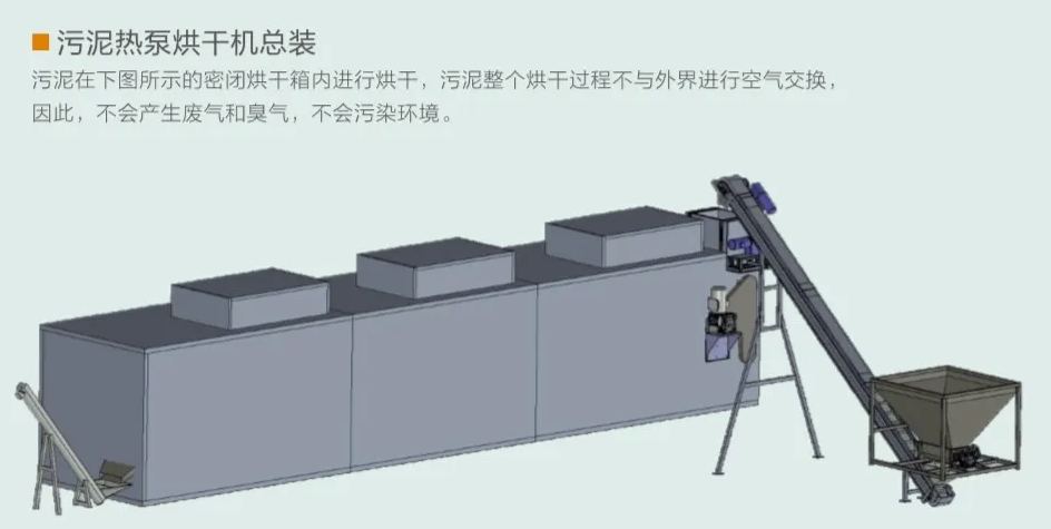 印染污泥烘干设备价格多少(污泥烘干设备报价) 印染污泥烘干设备价格多少(污泥烘干设备报价)